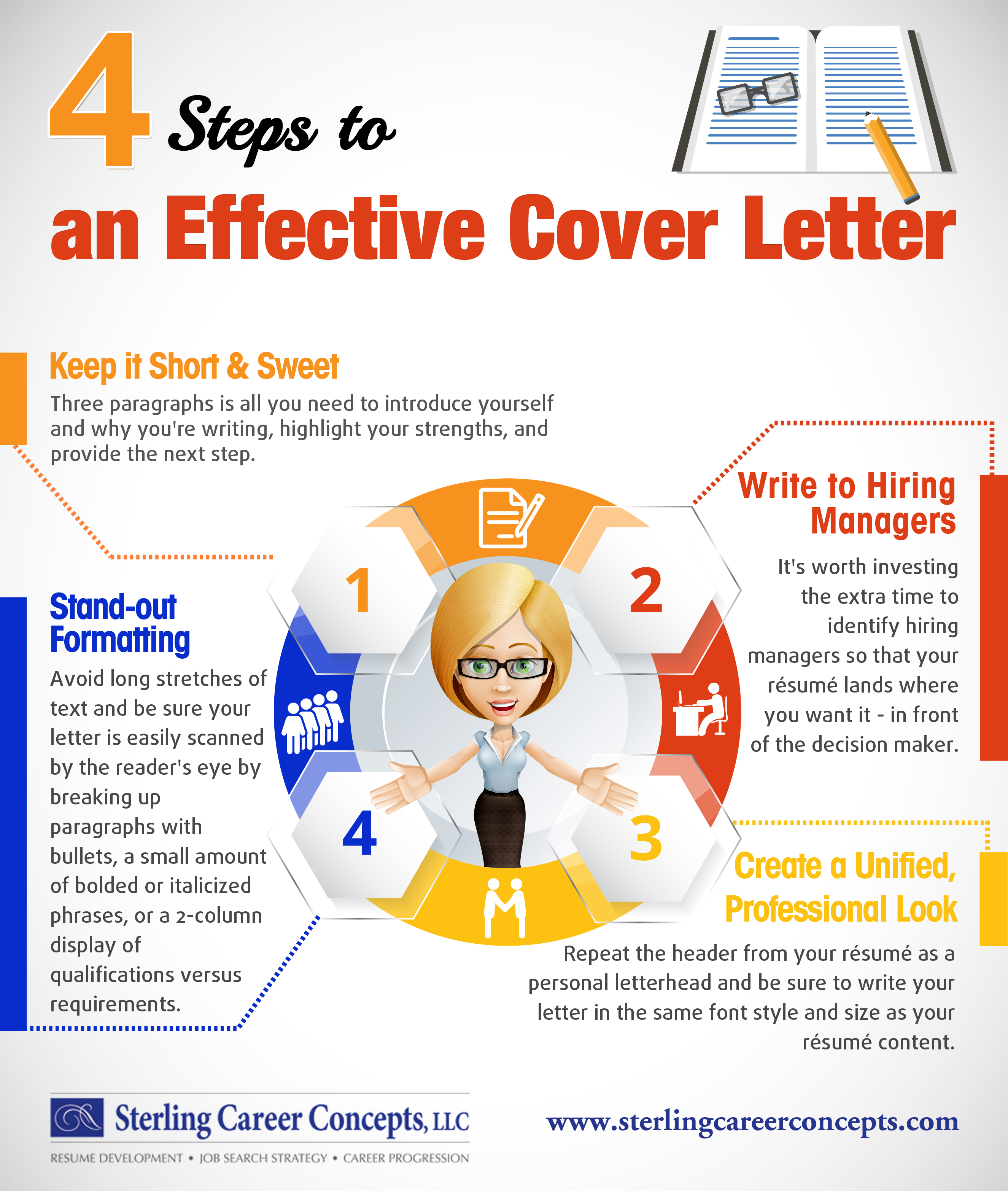 cover letter effective tips
