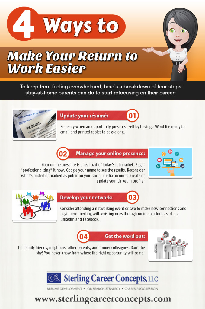 4_Ways_to_Make_your_Return_to_Work_Easier