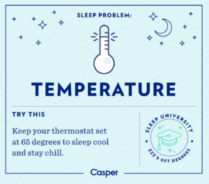 temperature